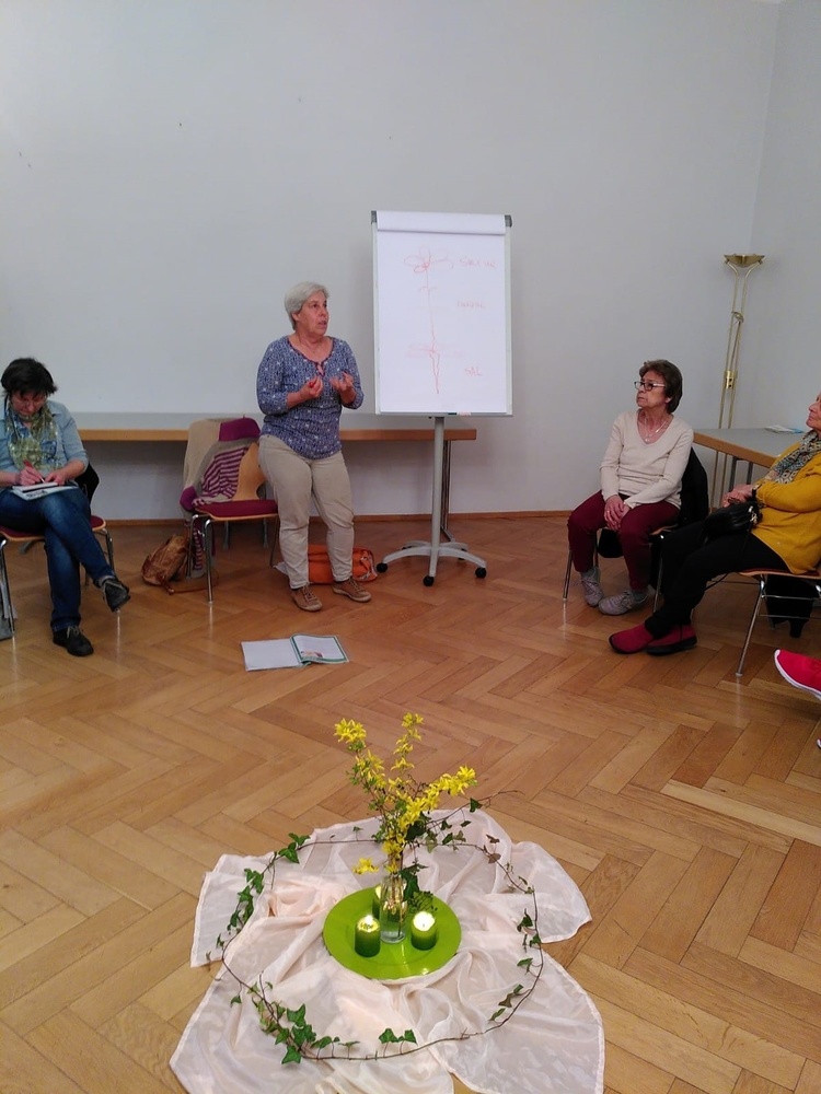 Fotorechte: Elfriede-Maria Reininger